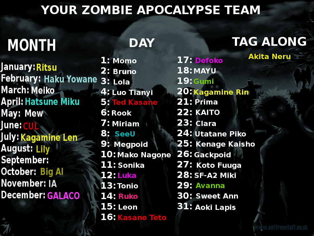 zombie_apocalypse_team__vocaloid_utau_edition__by_xjaxmx-d5xatwm.png